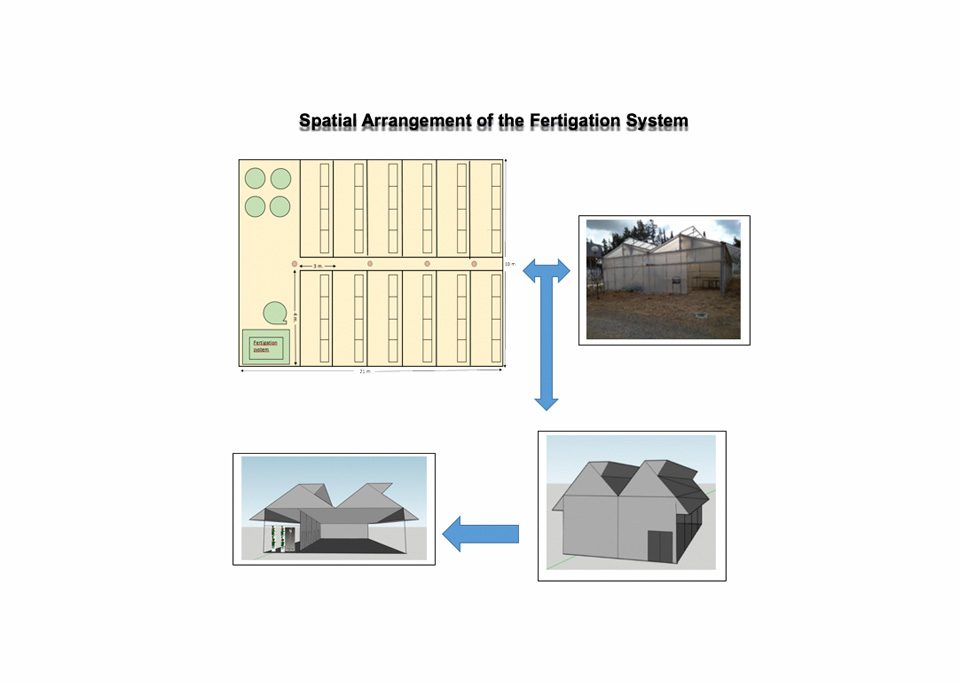 This is an explanatory chart of the spatial arrangement of the fertigation system.